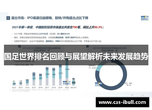 国足世界排名回顾与展望解析未来发展趋势