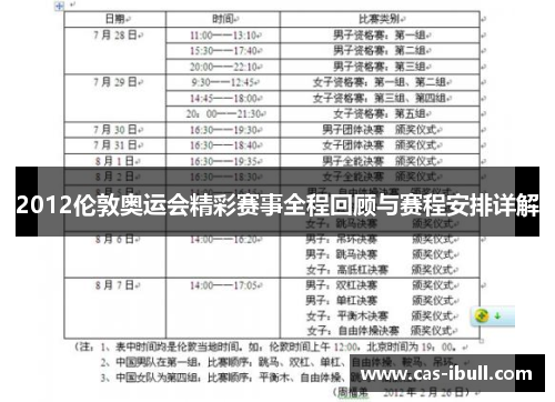 2012伦敦奥运会精彩赛事全程回顾与赛程安排详解