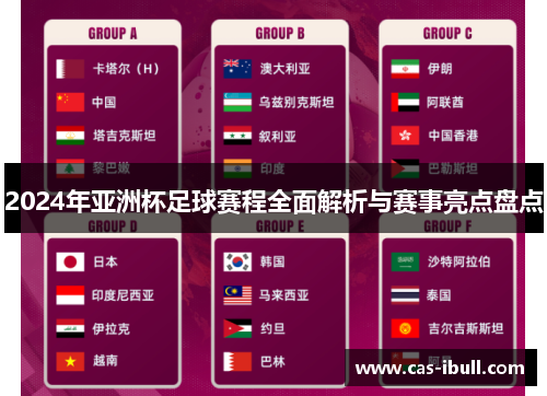 2024年亚洲杯足球赛程全面解析与赛事亮点盘点