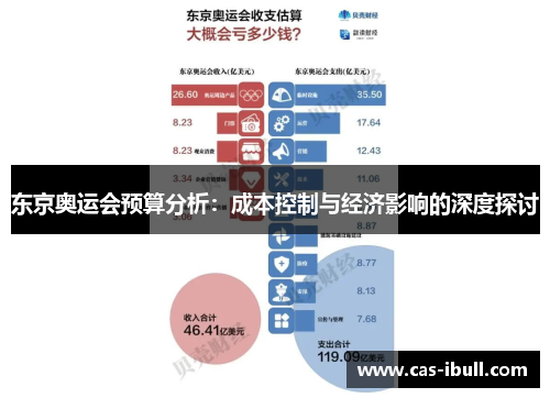 东京奥运会预算分析：成本控制与经济影响的深度探讨