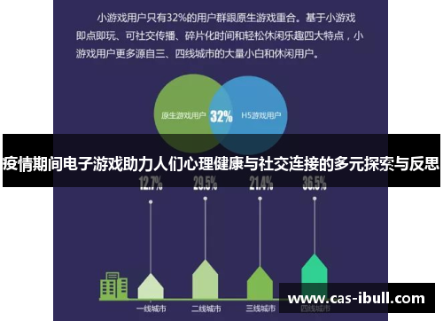 疫情期间电子游戏助力人们心理健康与社交连接的多元探索与反思