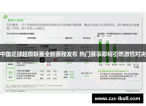 中国足球超级联赛全新赛程发布 热门赛事即将引燃激情对决
