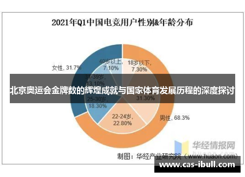 北京奥运会金牌数的辉煌成就与国家体育发展历程的深度探讨